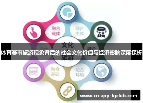 体育赛事旅游现象背后的社会文化价值与经济影响深度探析