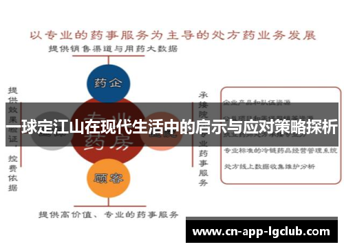 一球定江山在现代生活中的启示与应对策略探析