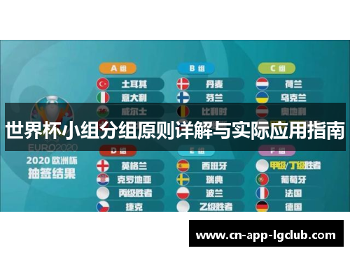 世界杯小组分组原则详解与实际应用指南