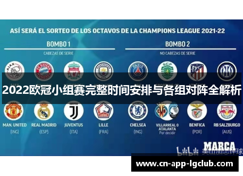 2022欧冠小组赛完整时间安排与各组对阵全解析