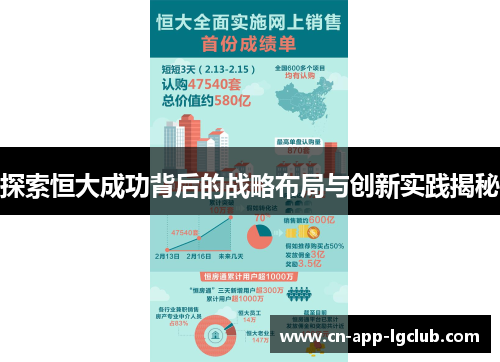 探索恒大成功背后的战略布局与创新实践揭秘