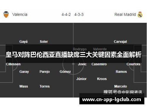 皇马对阵巴伦西亚直播缺席三大关键因素全面解析
