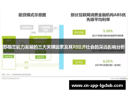 苏格兰能力发展的三大关键因素及其对经济社会的深远影响分析