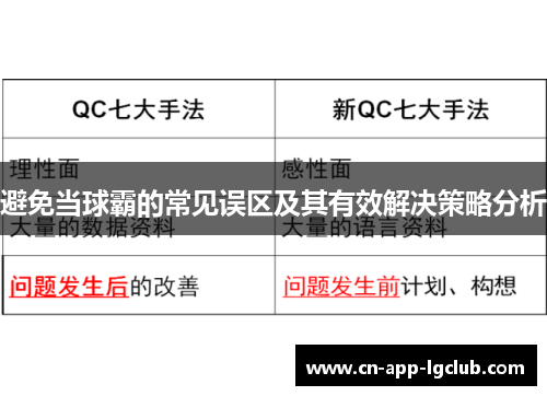 避免当球霸的常见误区及其有效解决策略分析