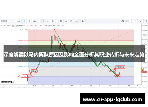 深度解读以马内离队原因及影响全面分析其职业转折与未来走势