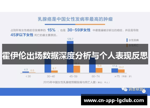 霍伊伦出场数据深度分析与个人表现反思