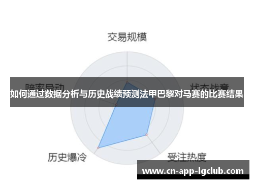 如何通过数据分析与历史战绩预测法甲巴黎对马赛的比赛结果