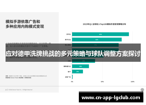 应对德甲洗牌挑战的多元策略与球队调整方案探讨 应对德甲洗牌挑战的多元策略与球队调整方案探讨