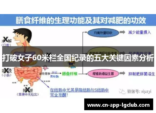 打破女子60米栏全国纪录的五大关键因素分析 打破女子60米栏全国纪录的五大关键因素分析