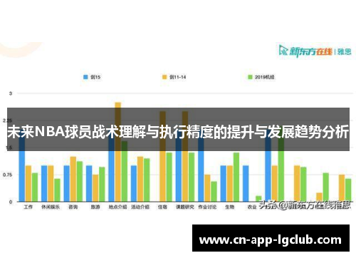 未来NBA球员战术理解与执行精度的提升与发展趋势分析 未来NBA球员战术理解与执行精度的提升与发展趋势分析