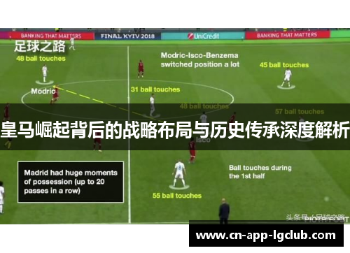 皇马崛起背后的战略布局与历史传承深度解析